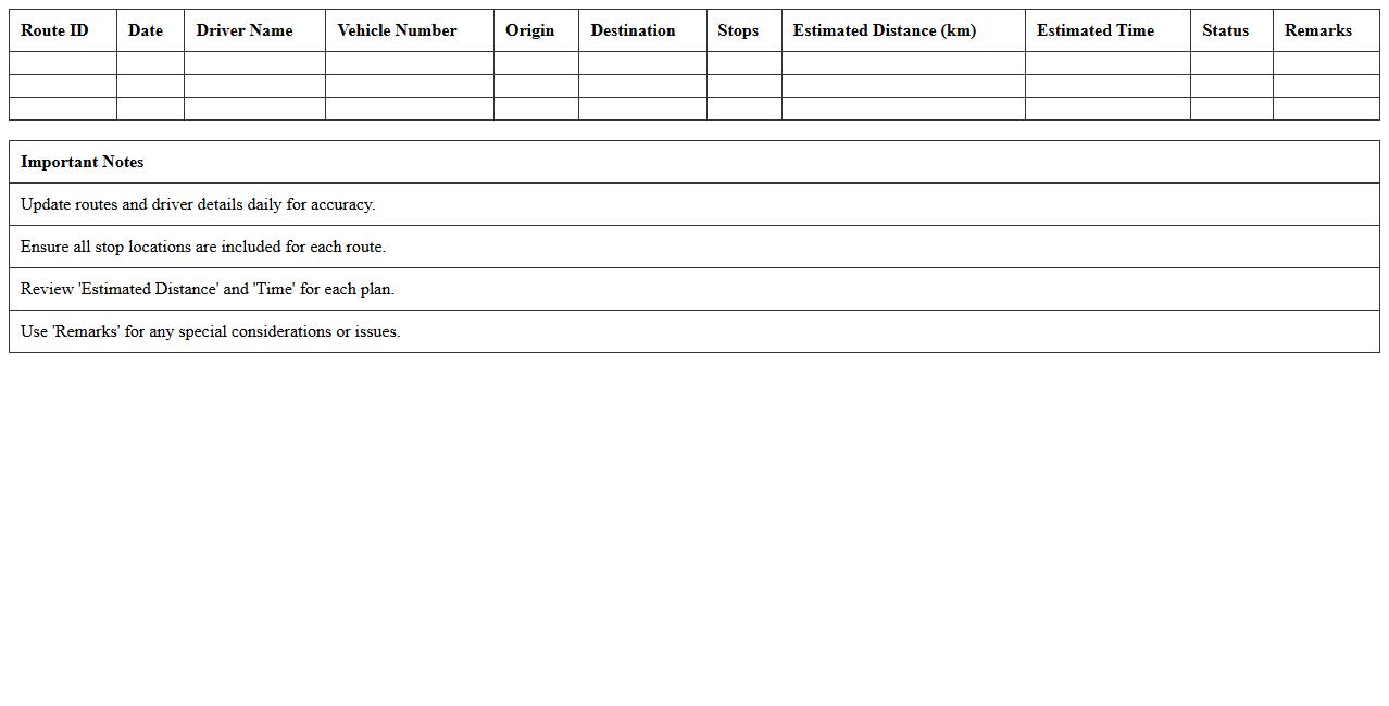 Route Planning Dashboard Excel Template