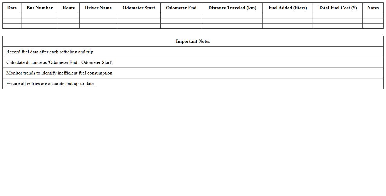 School Bus Fuel Consumption Tracker Excel