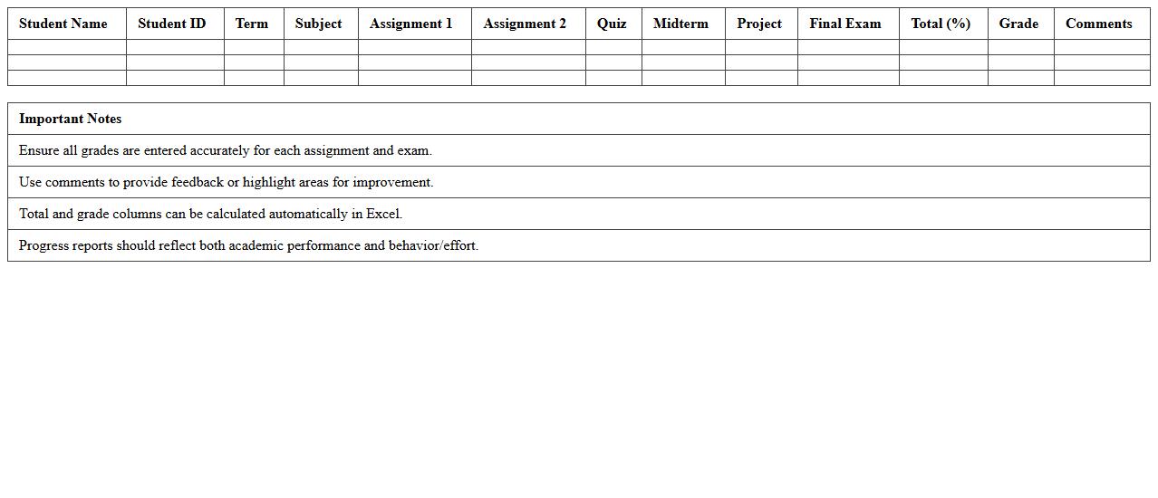School Term Gradebook & Progress Report Excel