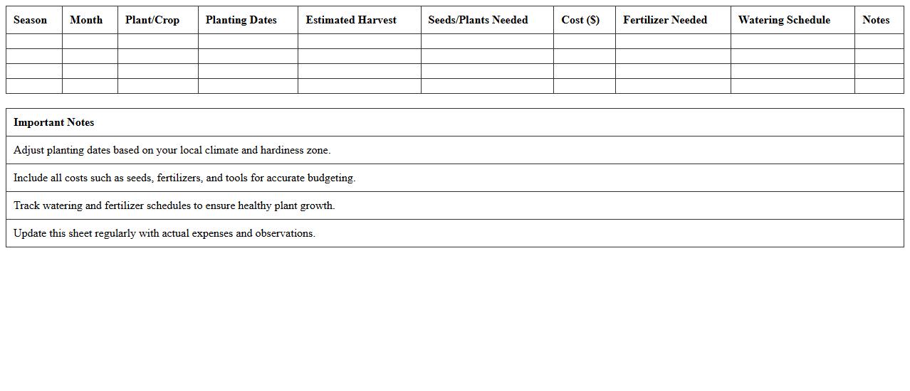 Seasonal Planting Calendar and Budget Excel Sheet