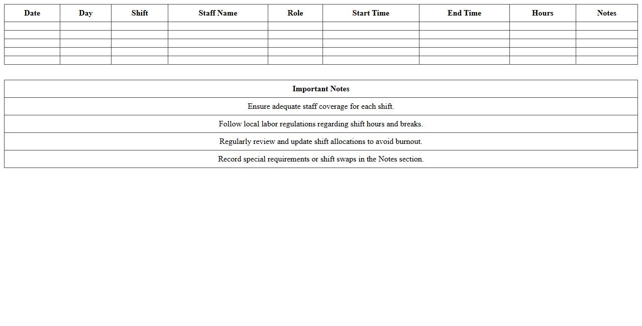 Shift Scheduling Excel Planner for Emergency Department Teams