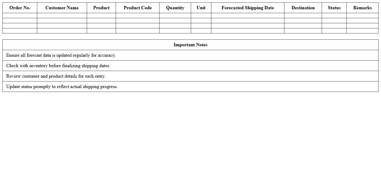 Shipping Order Demand Forecast Excel Form