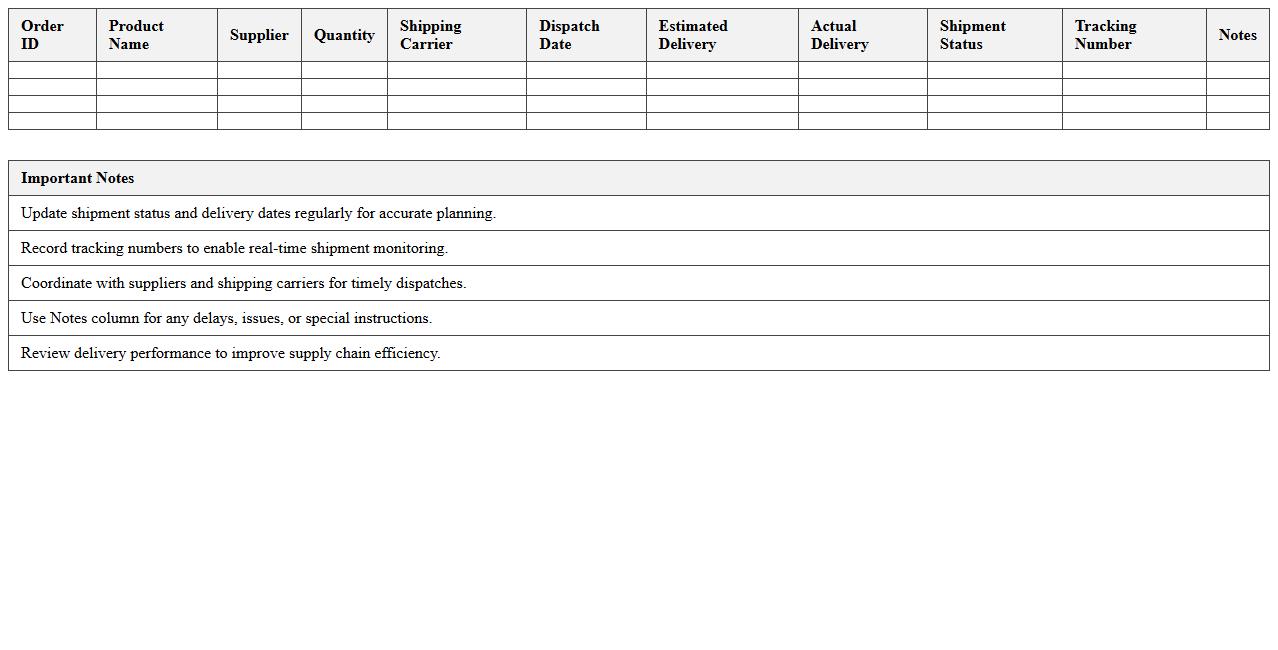 Shipping Schedule Planner Excel for E-commerce Supply Chains