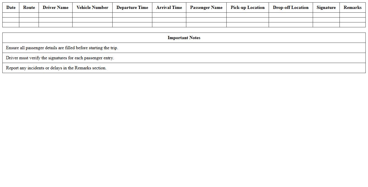 Shuttle Service Daily Passenger Log Template