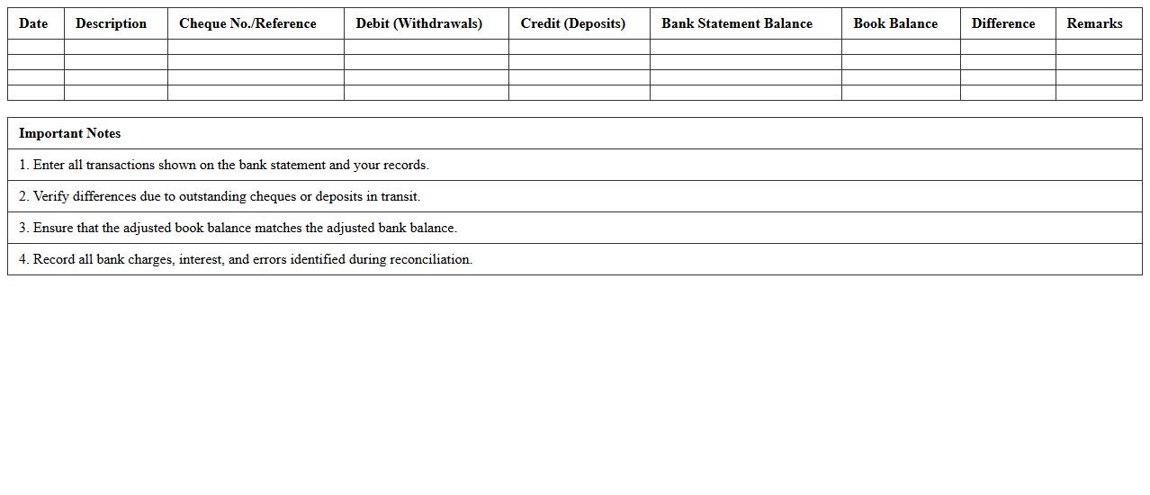 Simple Bank Account Reconciliation Excel Sheet