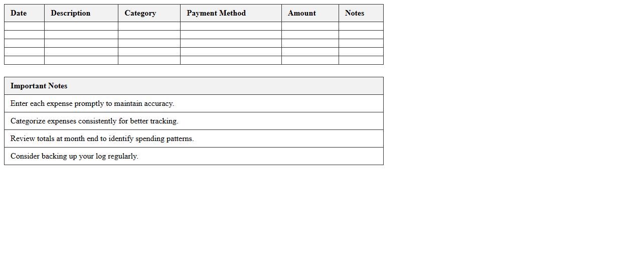Simple Monthly Expense Log Excel Template