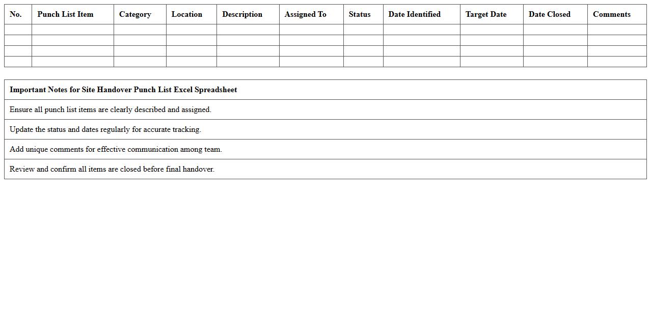 Site Handover Punch List Excel Spreadsheet