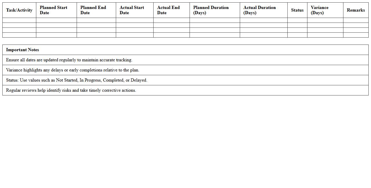Site Progress vs Timeline Comparison Template
