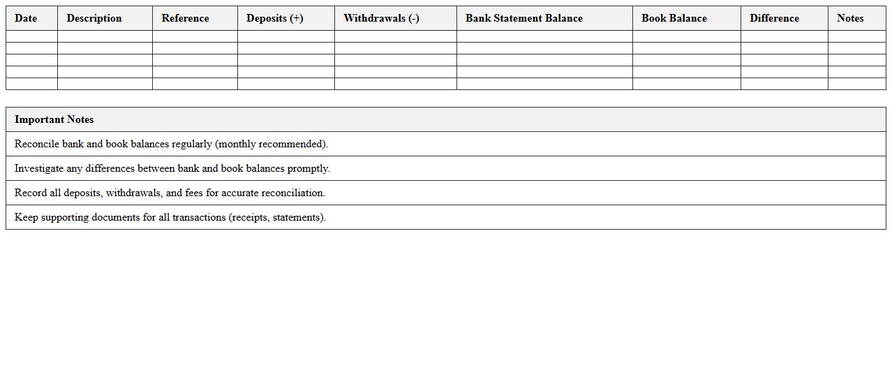 Small Business Account Balance Reconciliation Template
