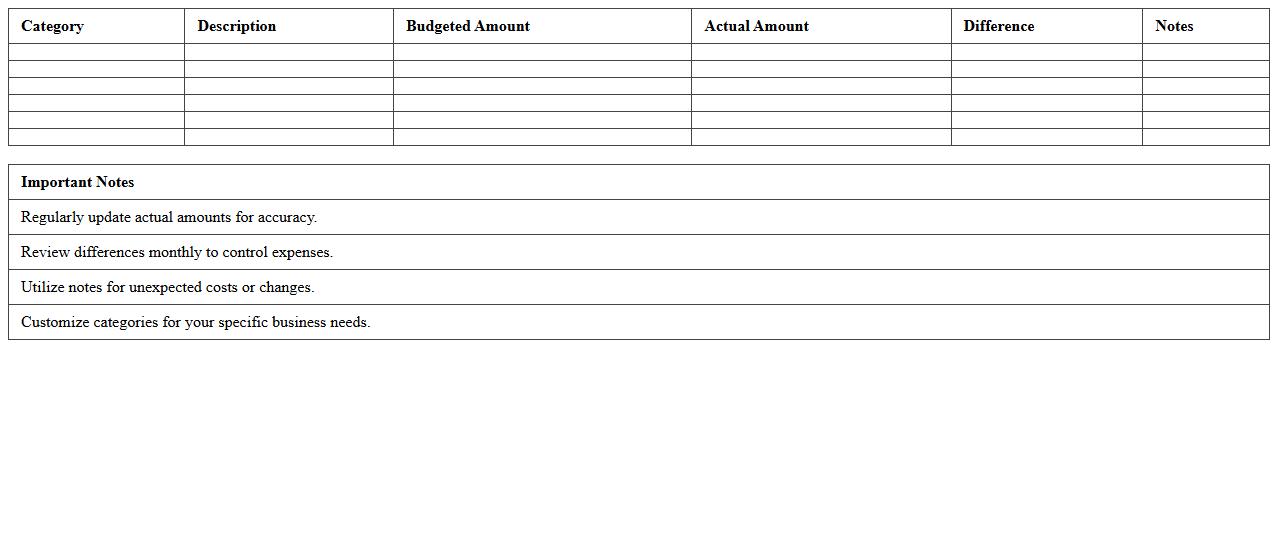 Small Business Budgeting Excel Sheet