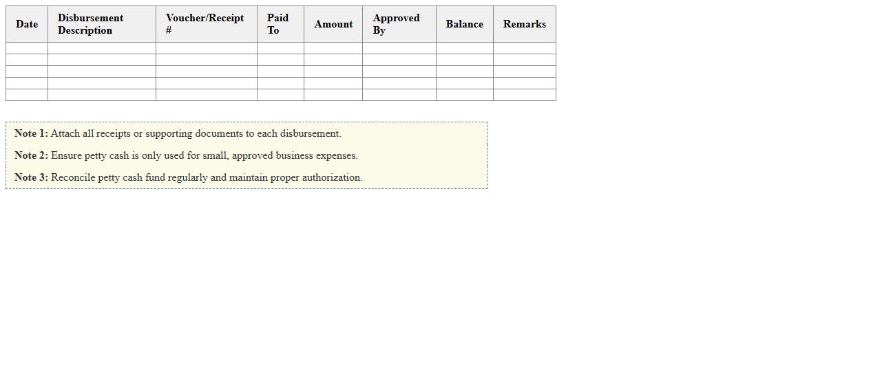 Small Business Petty Cash Disbursement Log