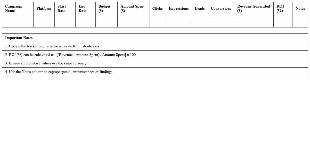 Social Media Campaign ROI Excel Tracker