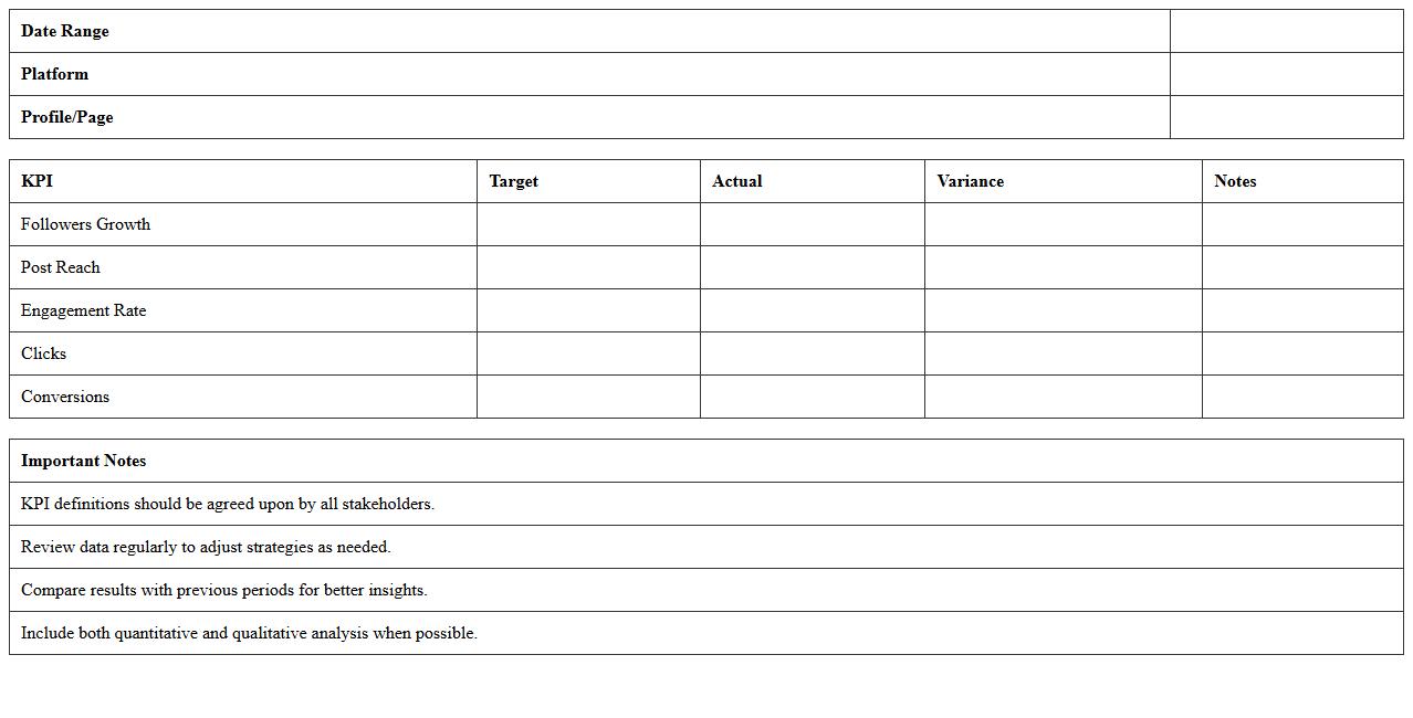Social Media KPI Report for Stakeholders
