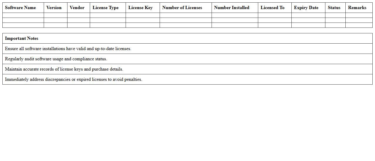 Software License Compliance Audit Excel