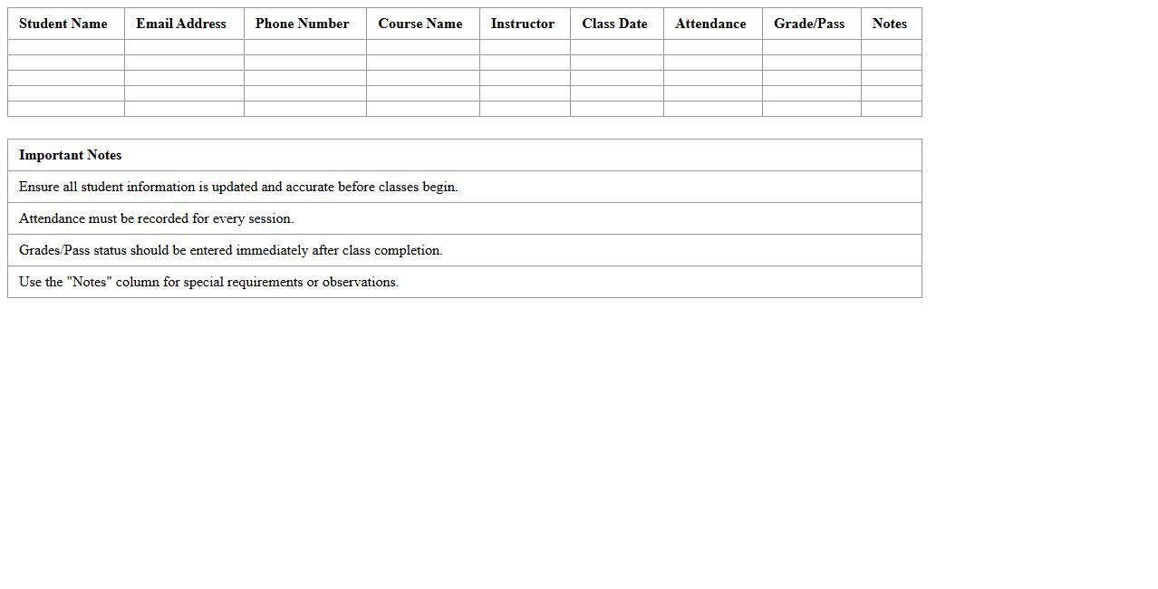 Spa Training Class Roster Spreadsheet
