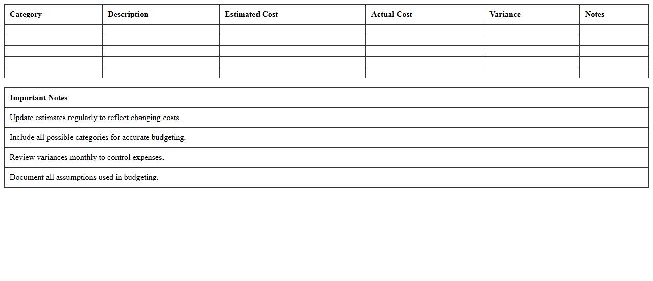 Startup Budget Planning Excel Template