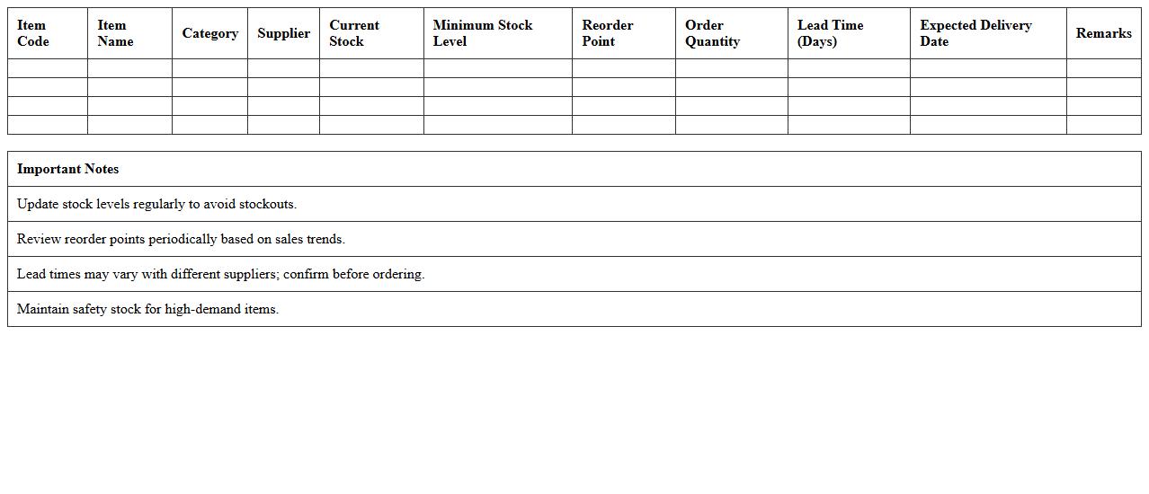 Stock Reorder Planning Excel Sheet