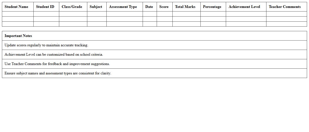 Student Achievement Tracking Excel Template