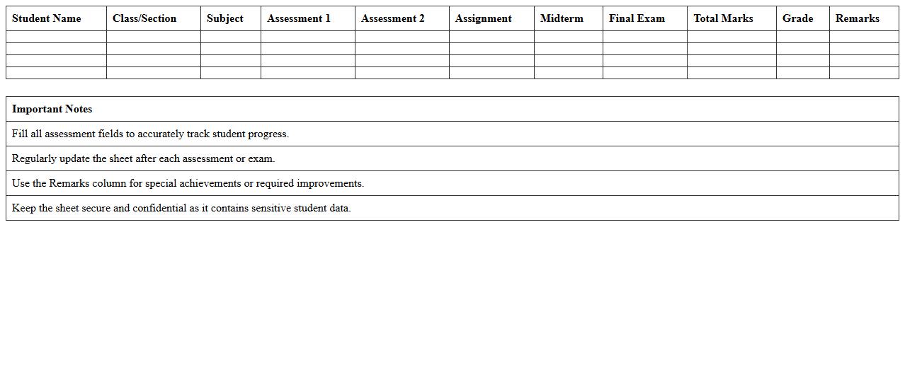 Subject-wise Student Progress Monitoring Sheet