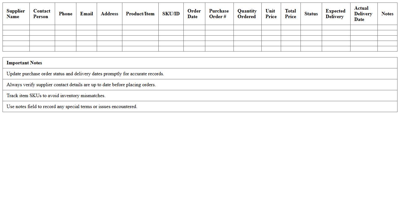 Supplier and Inventory Purchase Tracking Excel