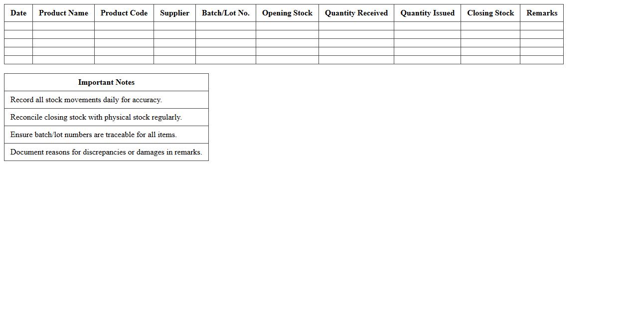 Supply Chain Stock Management Log Sheet