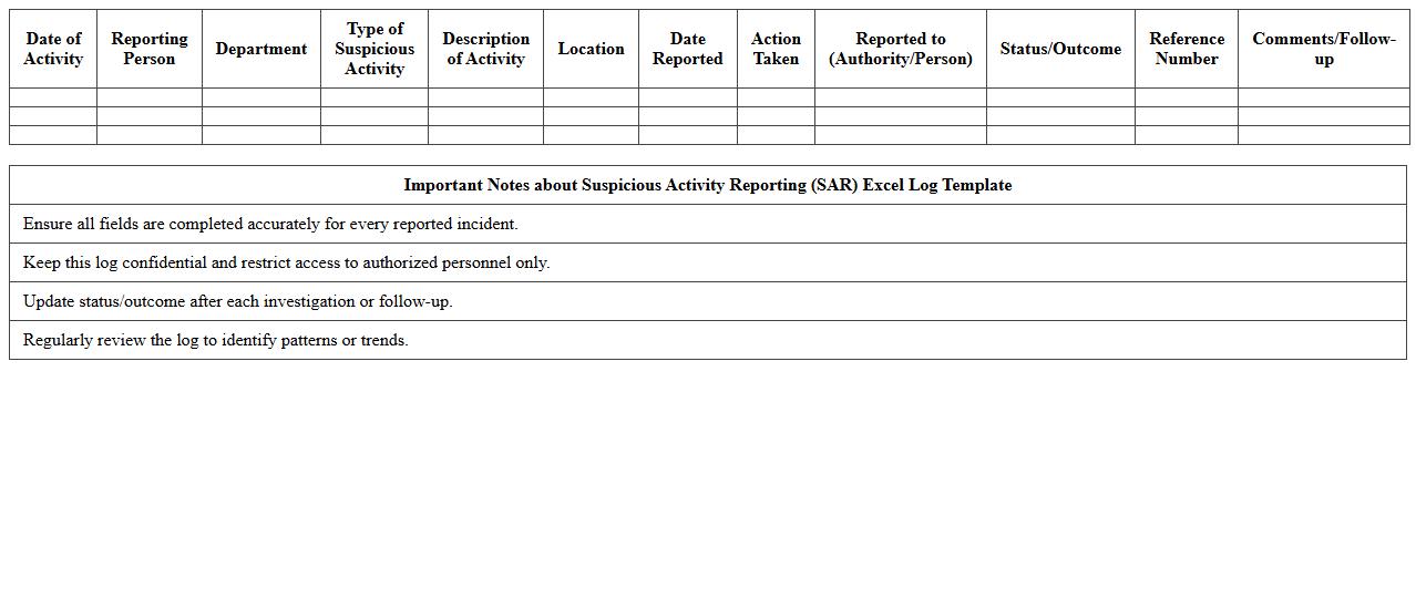 Suspicious Activity Reporting (SAR) Excel Log Template