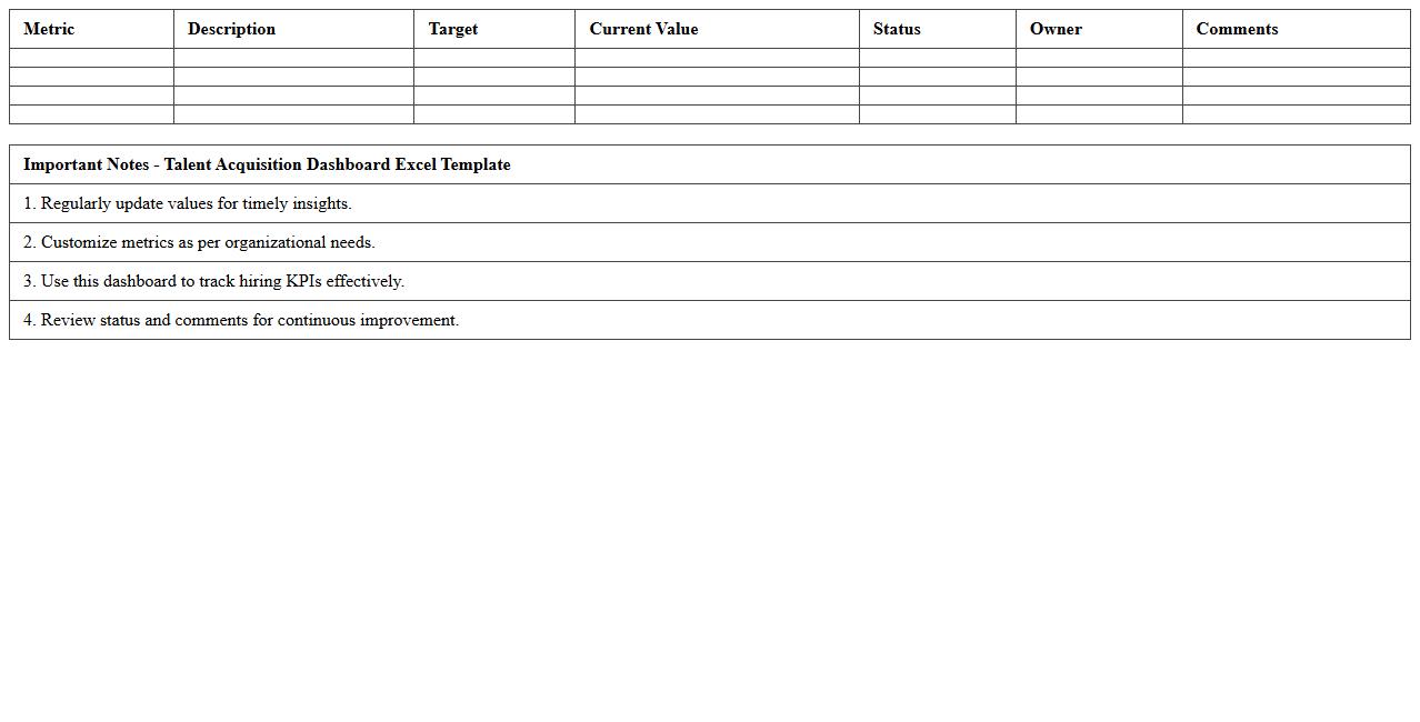 Talent Acquisition Dashboard Excel Template