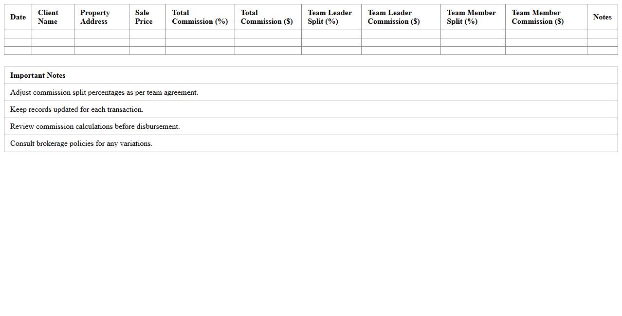 Team-Based Real Estate Commission Split Tracker