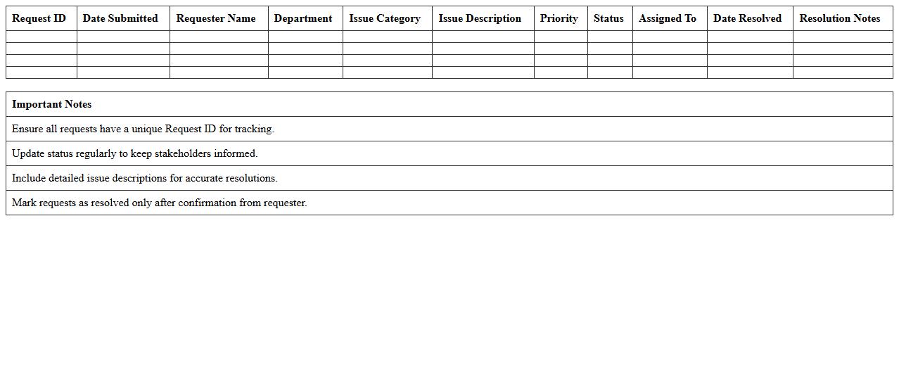 Tech Support Request Tracker Excel