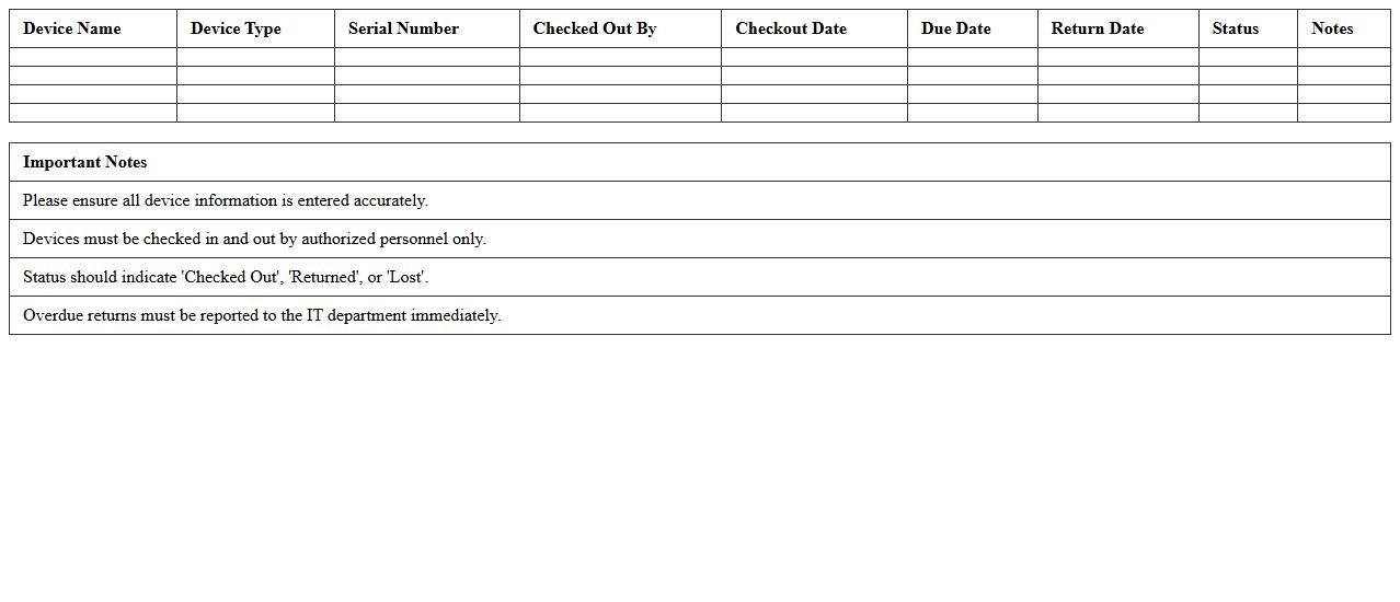 Technology Devices Checkout Log