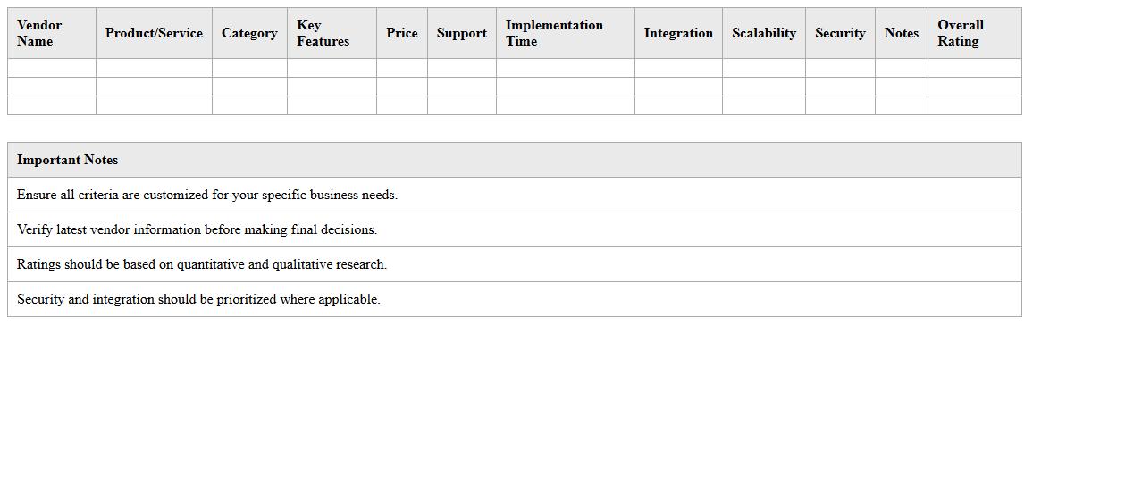 Technology Vendor Comparison Spreadsheet