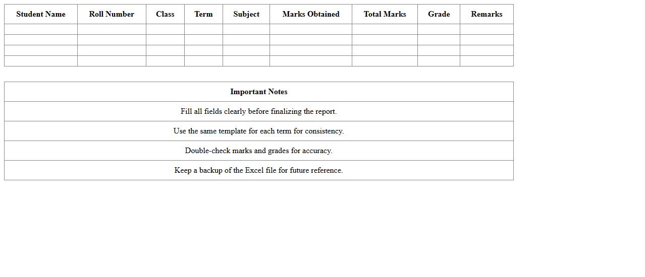 Term-Wise Academic Progress Report Template Excel