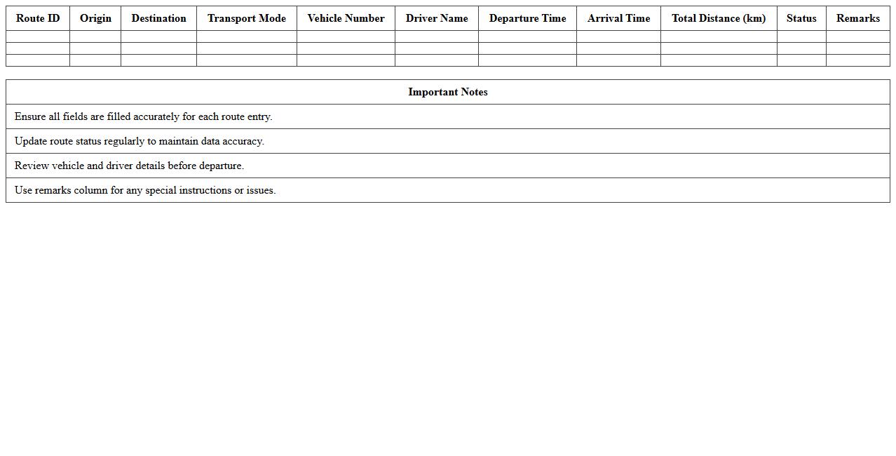 Transport Route Mapping Excel Sheet