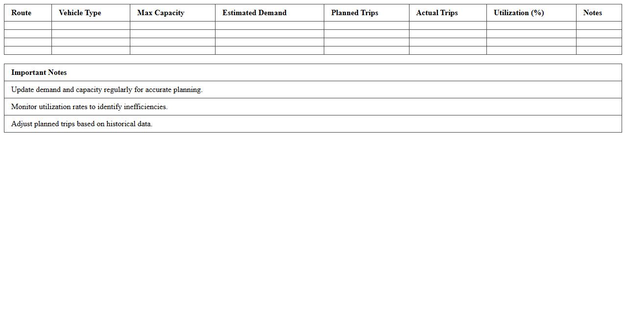 Transportation Capacity Planning Excel Template