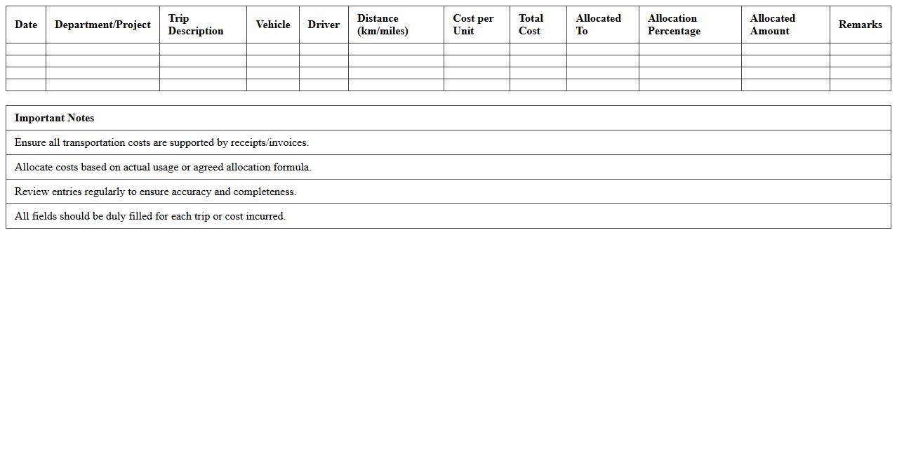 Transportation Cost Allocation Worksheet