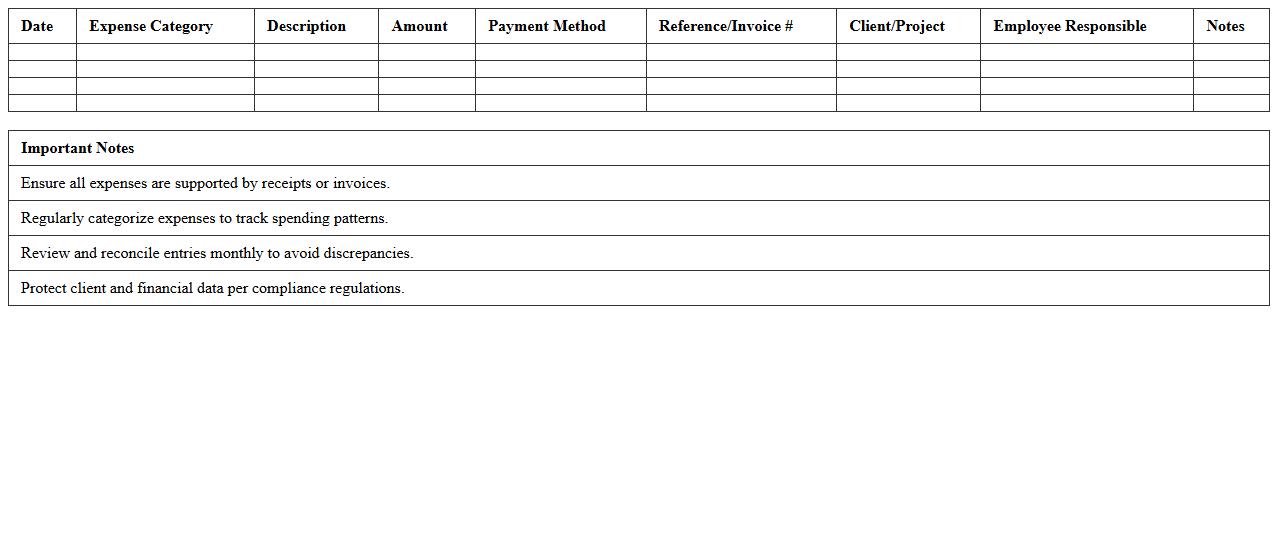 Travel Agency Expense Tracking Spreadsheet