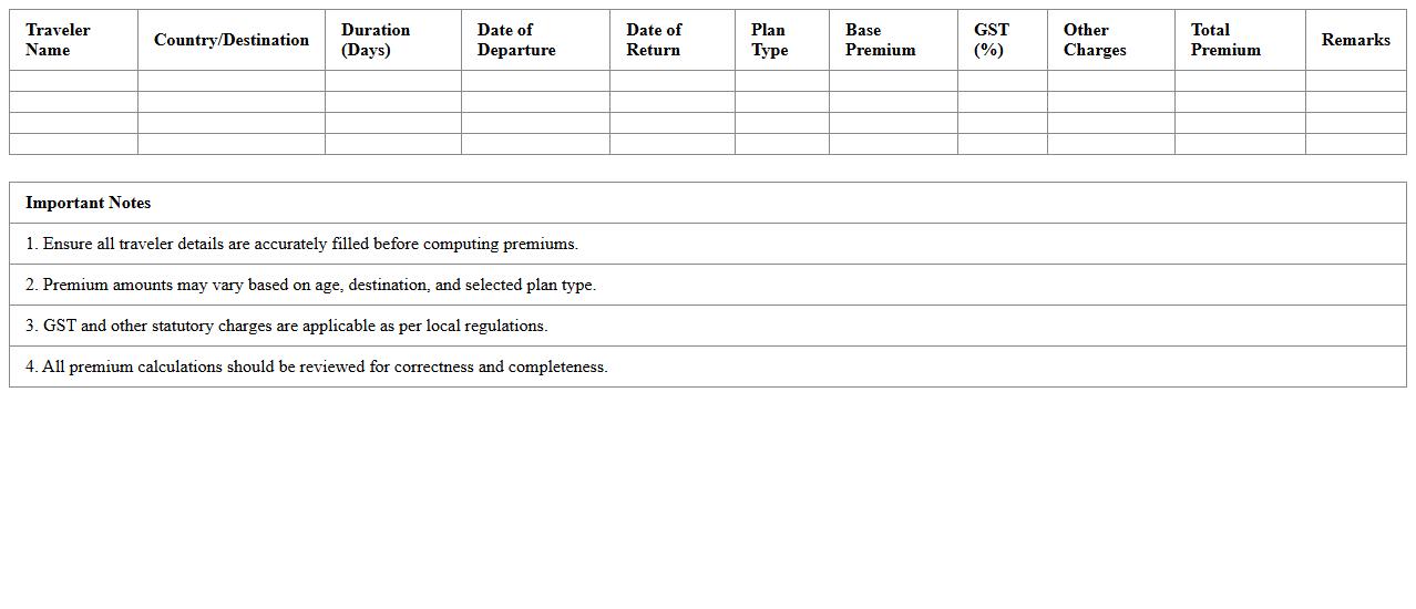Travel Insurance Premium Computation Excel