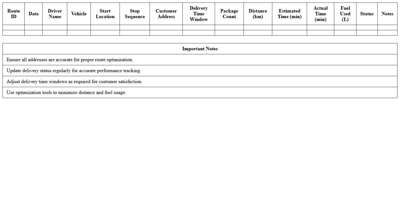 Urban Delivery Route Optimization Excel Template