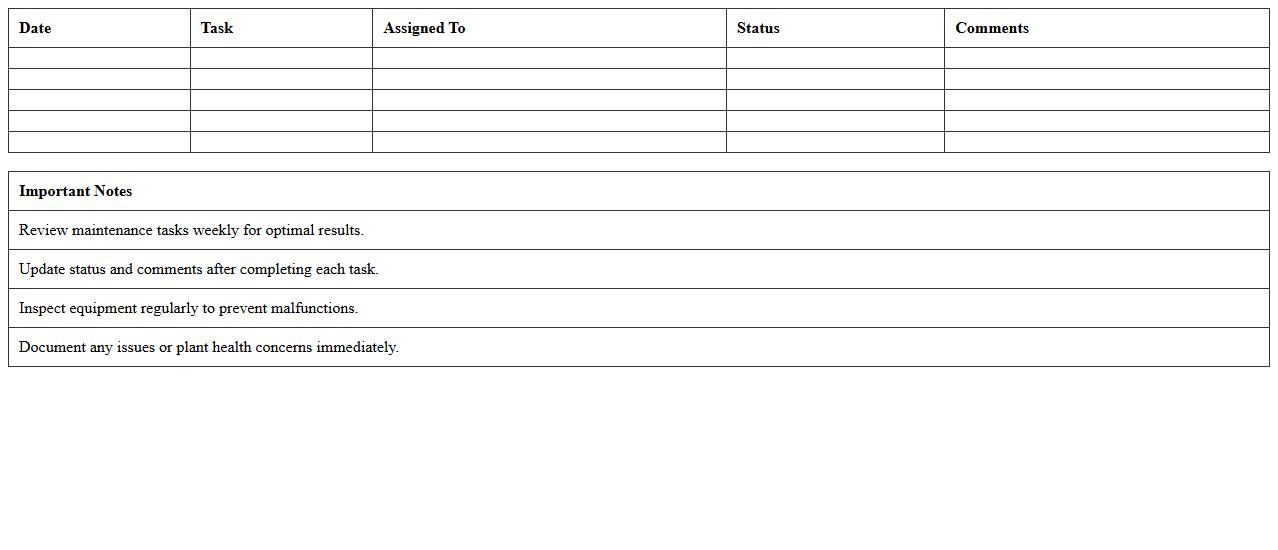 Urban Greenhouse Maintenance Task Checklist Excel