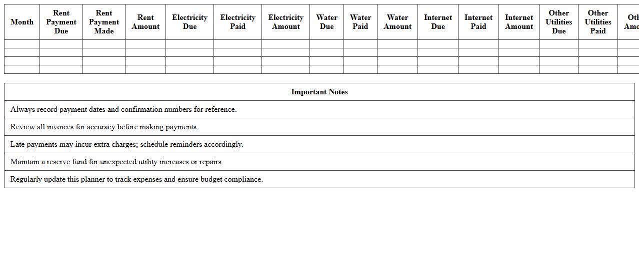 Utility and Rent Payment Planner for Clinics