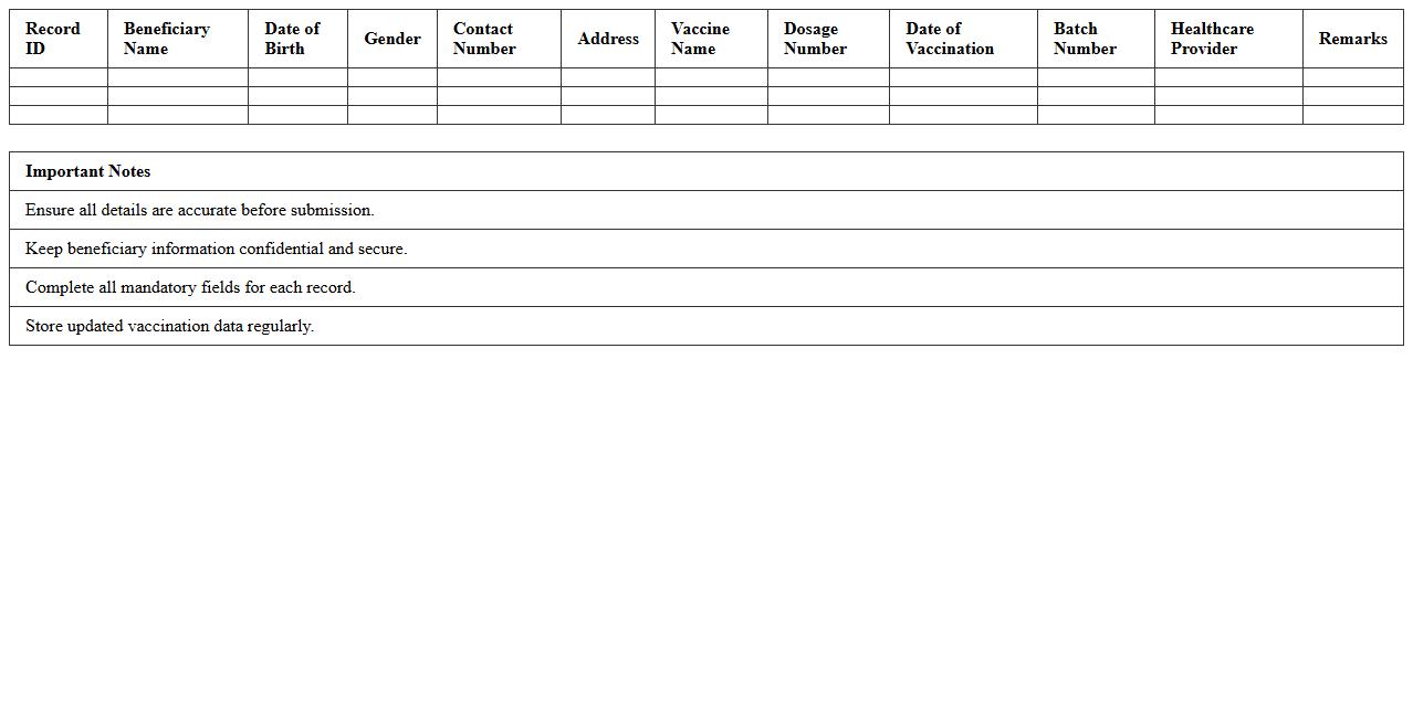 Vaccination Program Data Collection Excel Template
