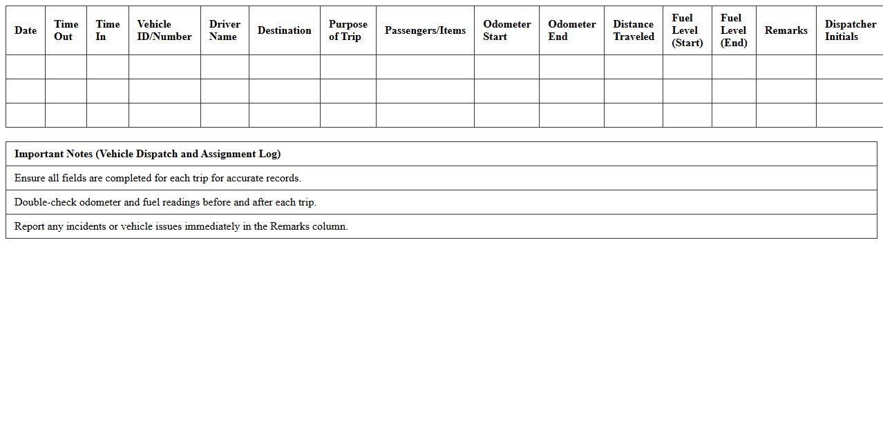Vehicle Dispatch and Assignment Log Excel