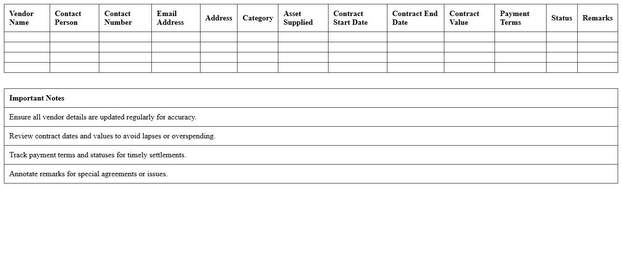 Vendor Management Sheet for IT Assets