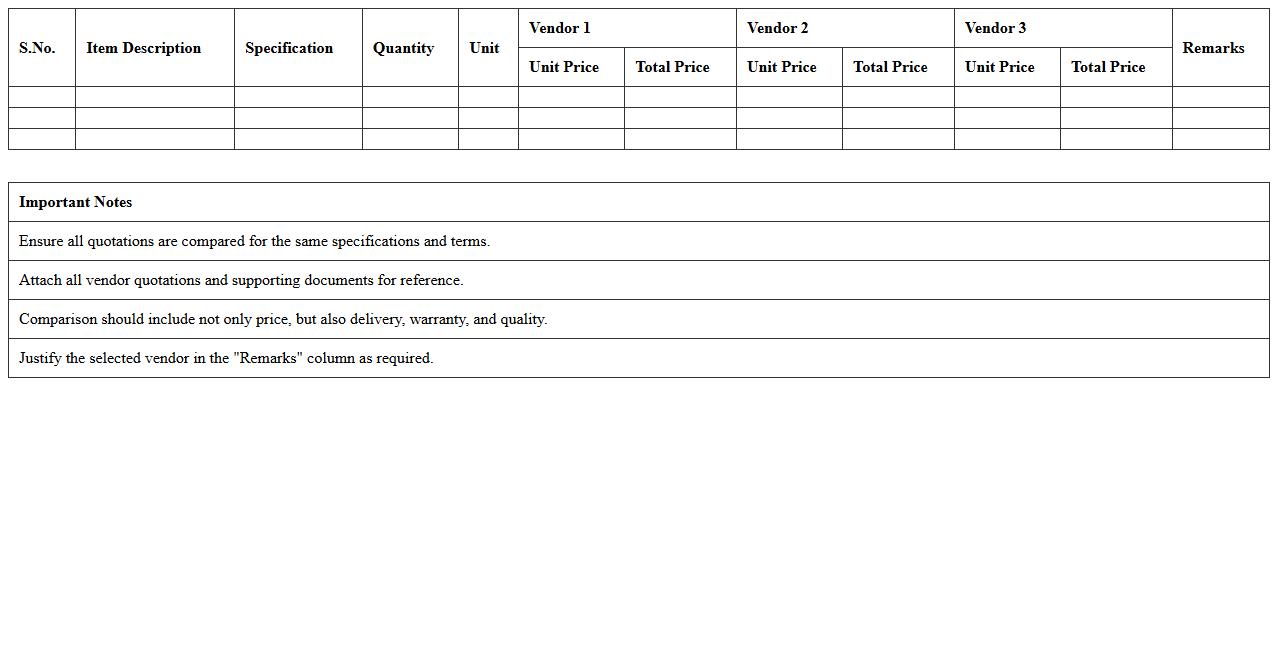 Vendor Quotation Comparison Sheet