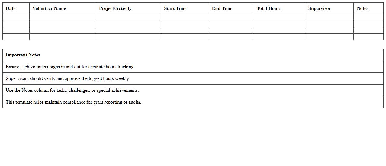 Volunteer Coordination Timesheet Template for Nonprofits