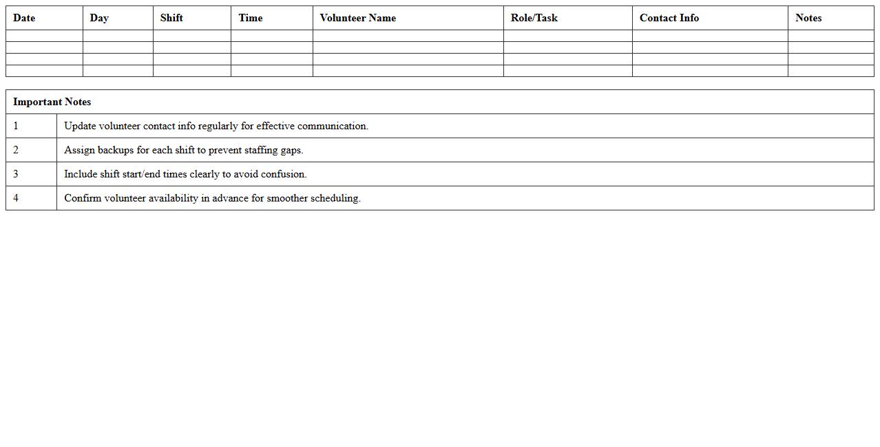 Volunteer Shift Scheduling Excel Template