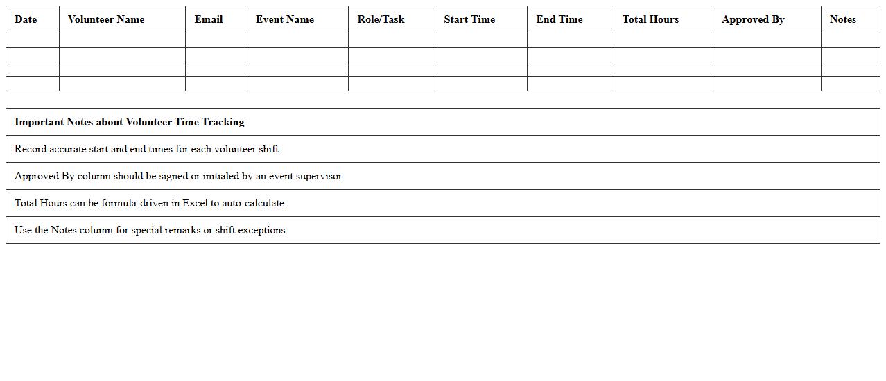 Volunteer Time Tracking Excel Sheet for Nonprofit Events