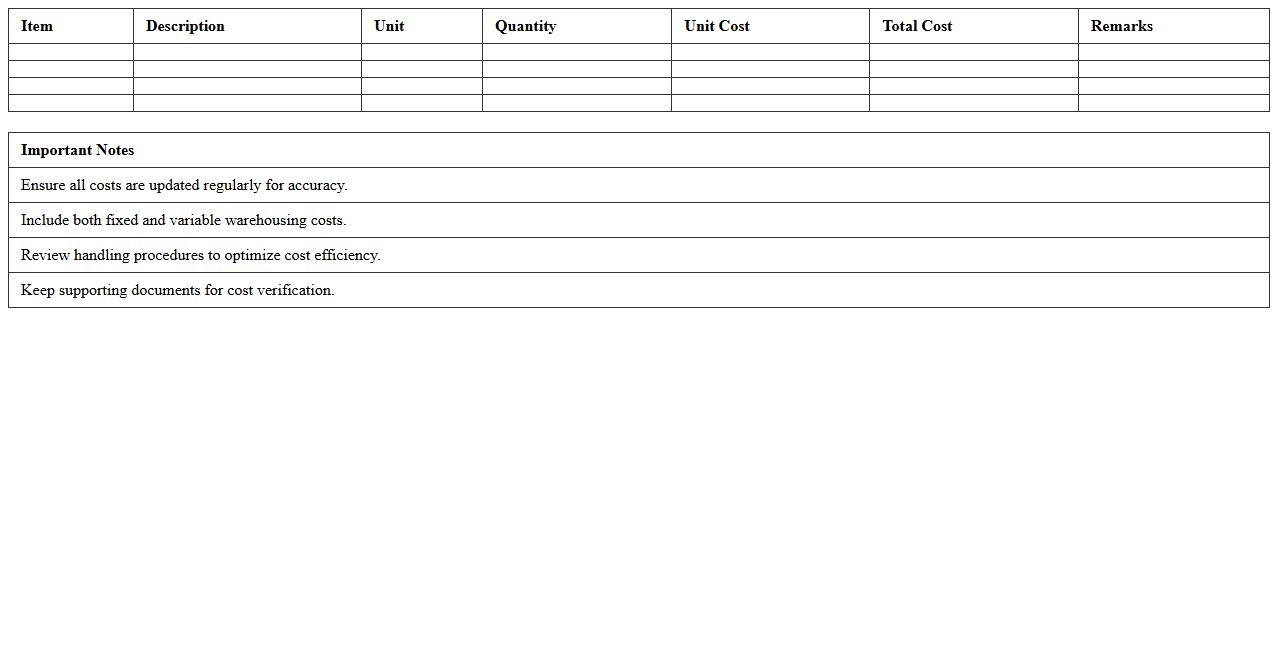 Warehousing and Handling Cost Analysis Excel Template