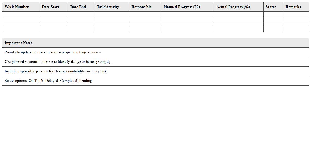 Weekly Construction Progress Tracking Excel Template