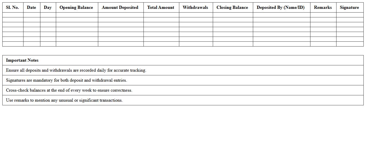 Weekly Deposit Activity Register Template